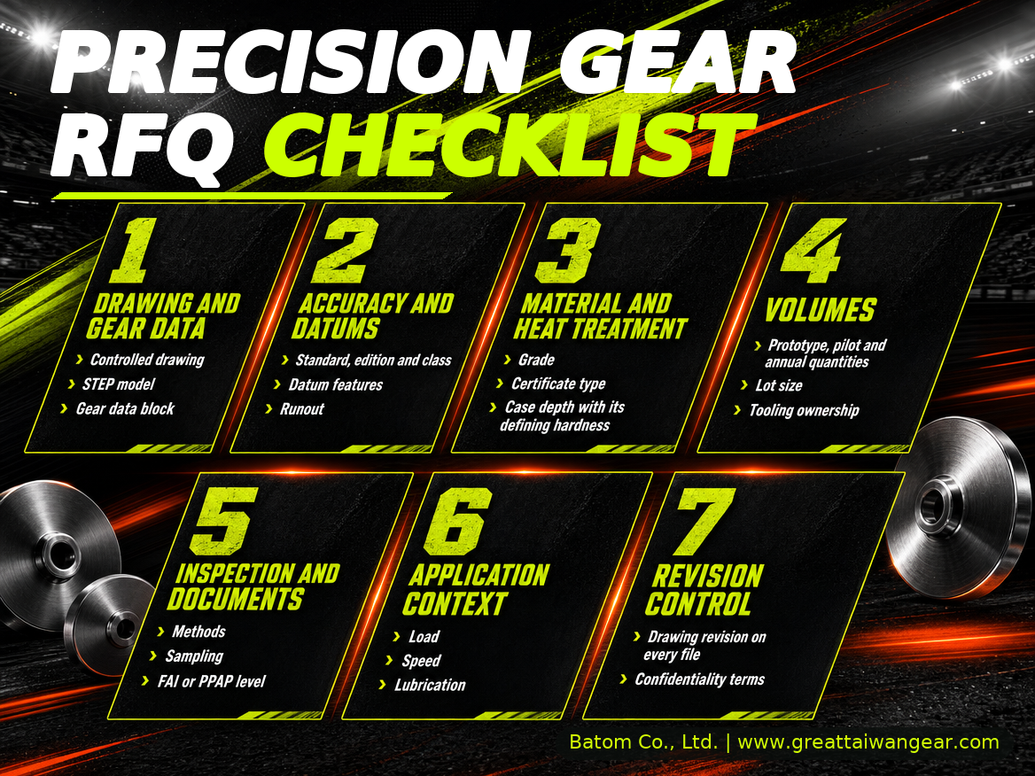 Precision gear RFQ checklist: the seven blocks of a complete quotation package