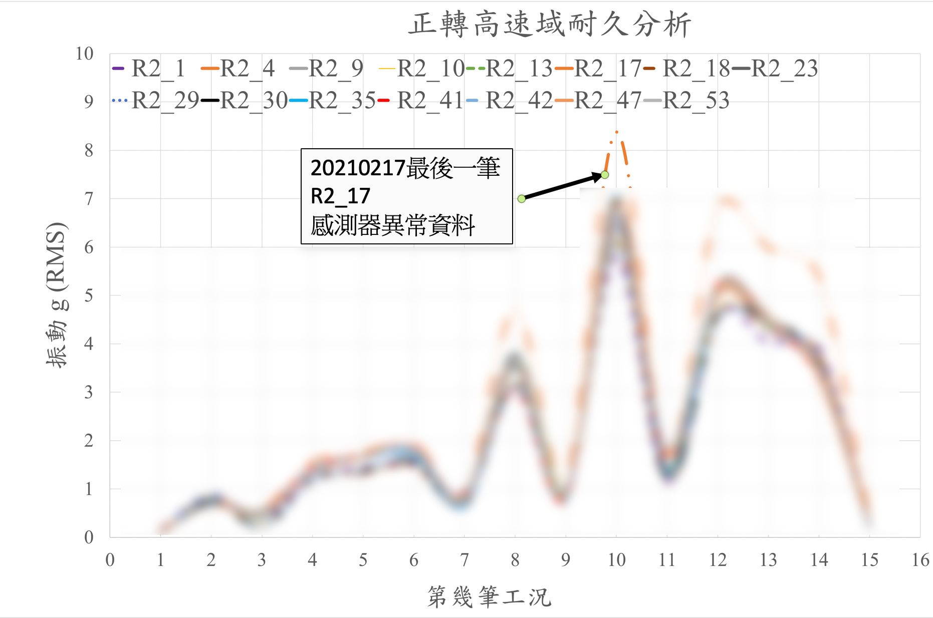 株式会社Batom